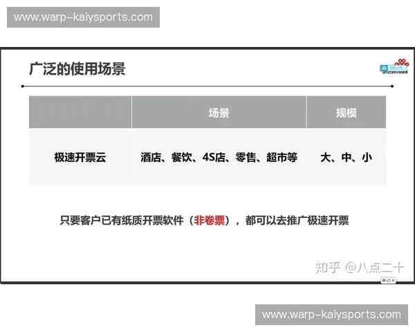开云app极速版:让购物更轻松,体验前所未有的便捷 开云app极速版:让购物更轻松,体验前所未有的便捷