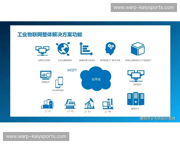开云平台:引领未来的新数字生态 开云平台:引领未来的新数字生态